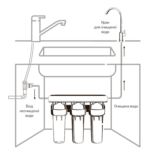 Система очищення питної води KOER KV.01A ARCTIC (KR3143) KR3143 фото