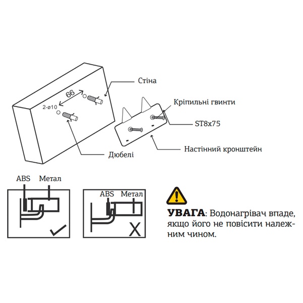 Водонагреватель "Над мойкой" Mixxus EWH-0510 Small Over накопитель. 10 л, мокр.тен 1,5 kW (WH0003) WH0003 фото