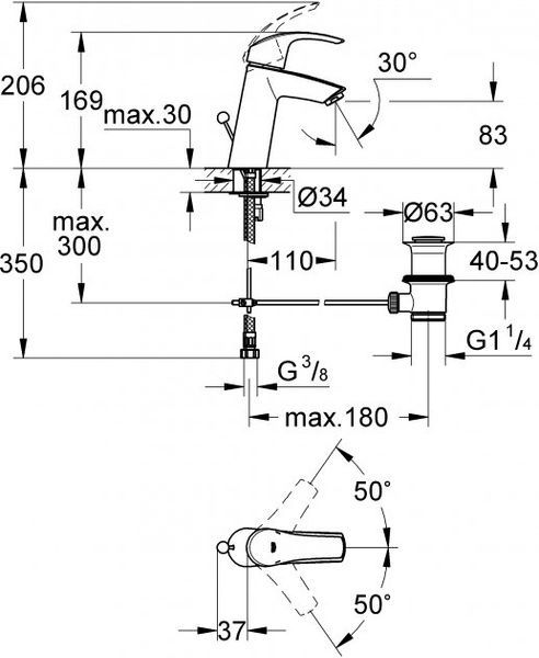 купить Набір змішувачів Grohe Eurosmart (124458) фото