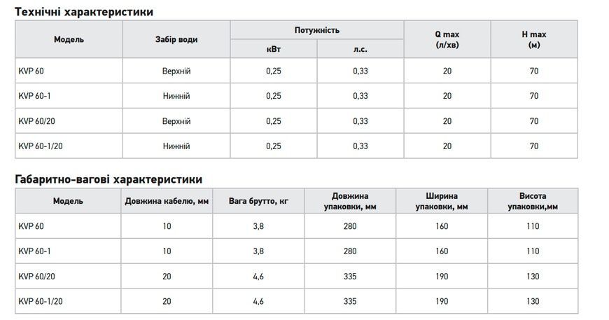 купить Вібраційний насос нижній забір Koer KVP 60-1/20 (KP3145) фото