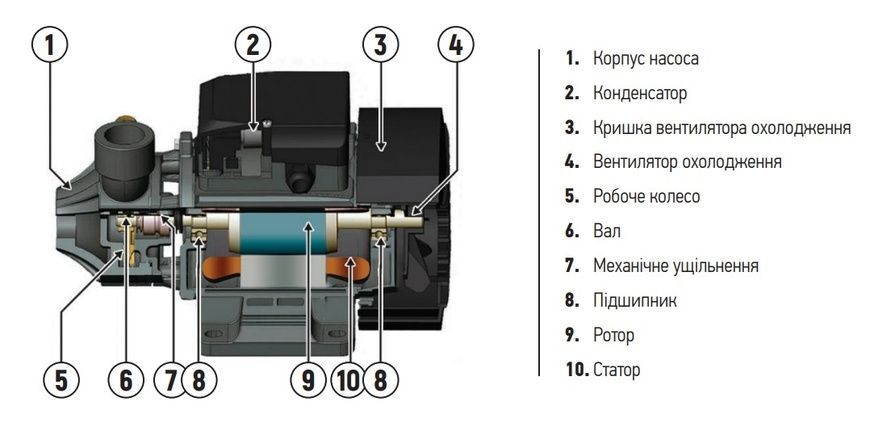 купить Насосна станція Koer auto QB-80 24L (KP2762) фото