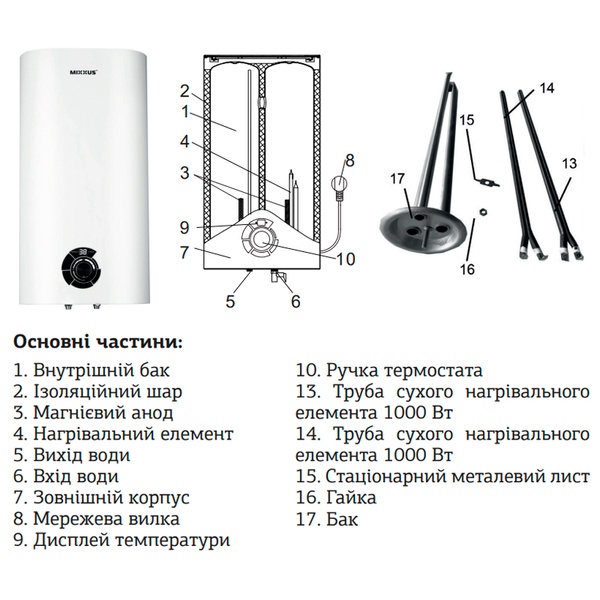 Водонагреватель "Плоский" Mixxus EWH-04100 Flat Dry накопитель. 100 л, сухой тен 2 kW (WH0019) WH0019 фото