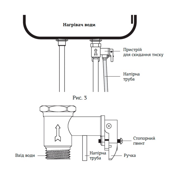 Водонагрівач "Плоский" Mixxus EWH-04100 Flat Dry накопич. 100 л, сухий тен 2 kW (WH0019) WH0019 фото