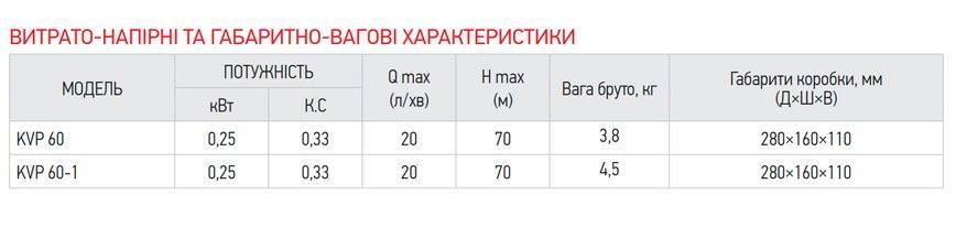 купить Вібраційний насос нижній забір Koer KVP 60-1 (обмотка-мідь) (KP2897) фото
